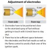 IGNITION ELECTRODES PAIR (IDROMATIC, EHRLE & MAC) GS85160